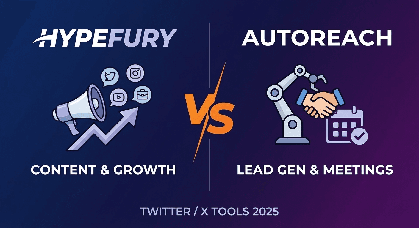 Hypefury vs Autoreach: Which Tool Books More Meetings?